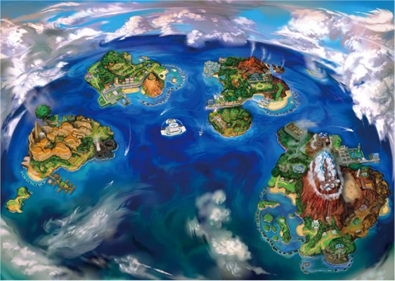 Alola Region