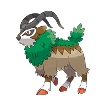 Gogoat